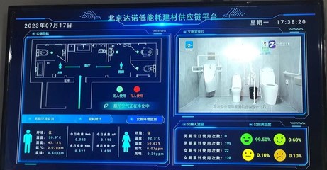 北京科技金融發(fā)展服務(wù)中心建筑科技推廣應(yīng)用基地建成低碳智慧生態(tài)衛(wèi)生間，引領(lǐng)綠色科技新潮流